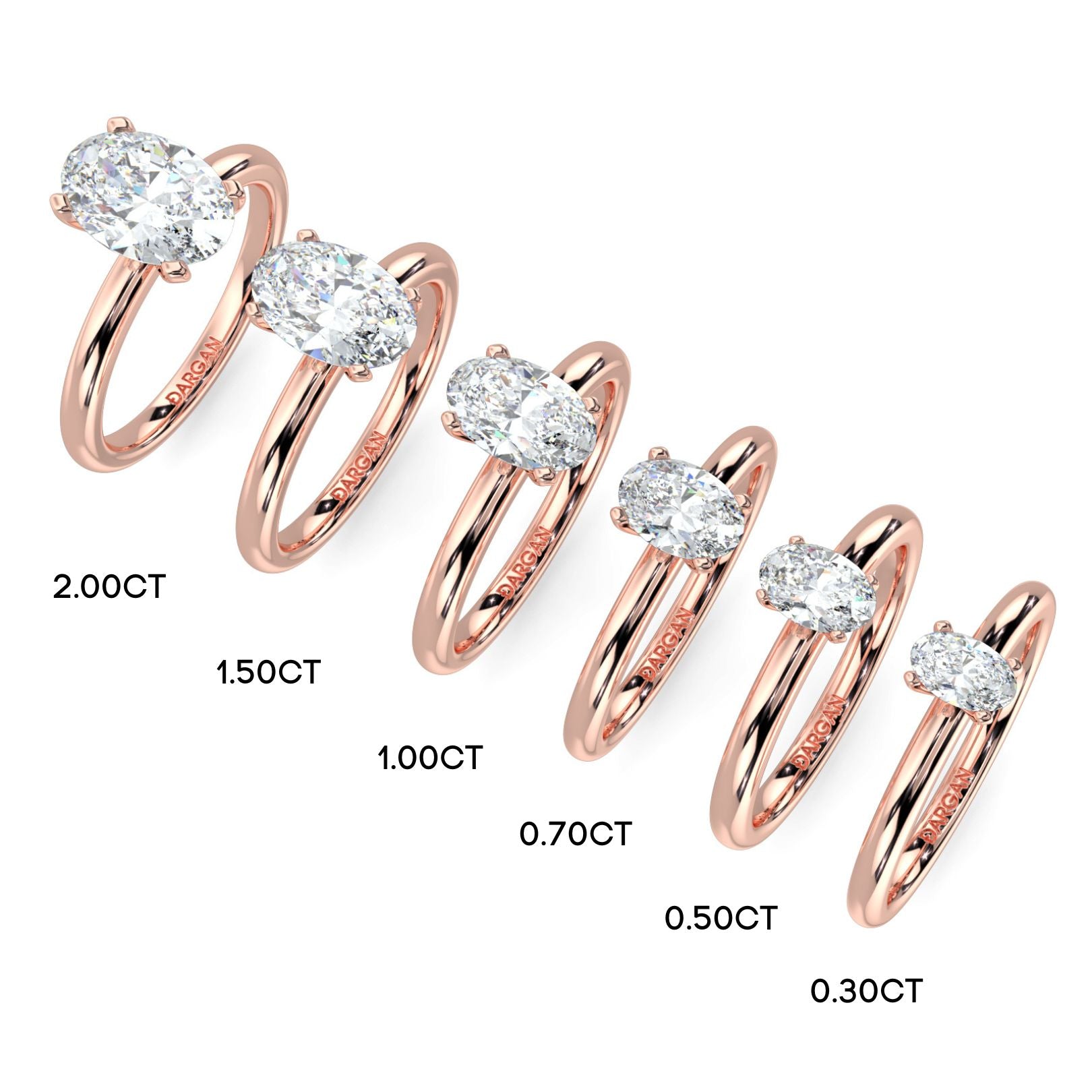 1–3 Carat Oval Cut Lab Grown Diamond Solitaire Ring | Classic 4-Prong | IGI Certified | 18K White, Yellow & Rose Gold