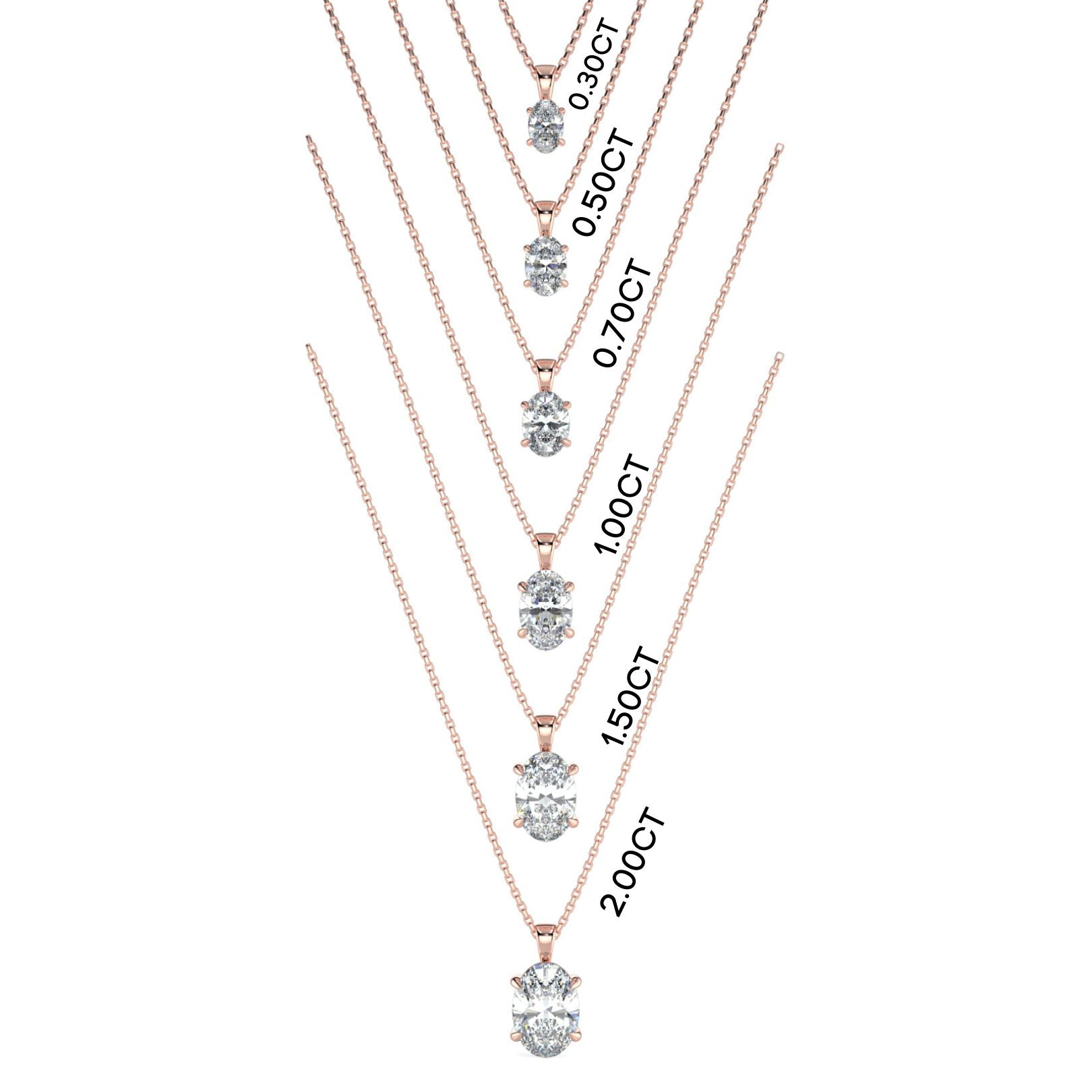 Oval Cut Lab-Grown Diamond Solitaire Pendant Necklace with Chain | 18K Gold | 0.50–3 Carats