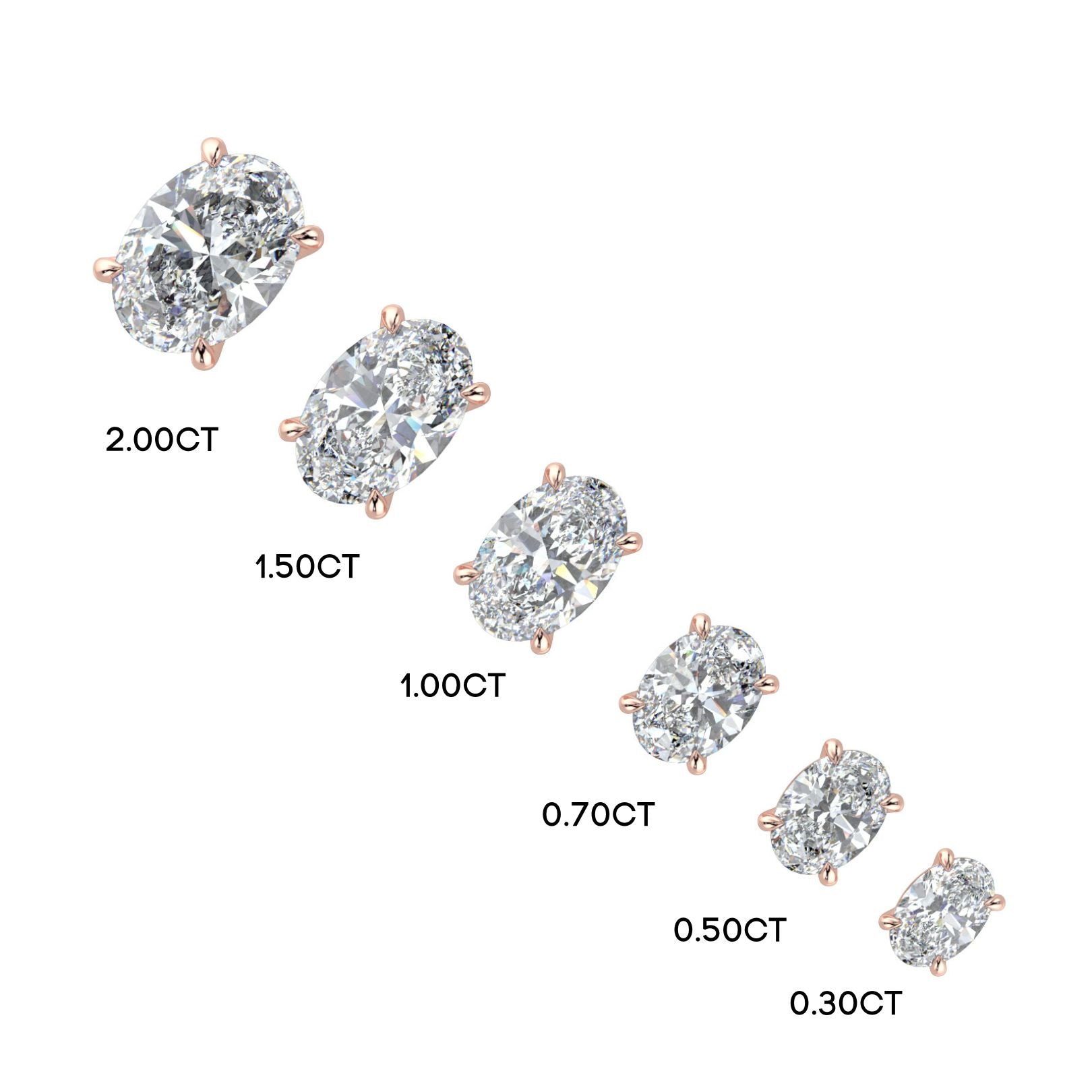 0.50–4 Carat Oval Lab Grown Diamond Stud Earrings | Classic Solitaire | 18K White, Yellow & Rose Gold