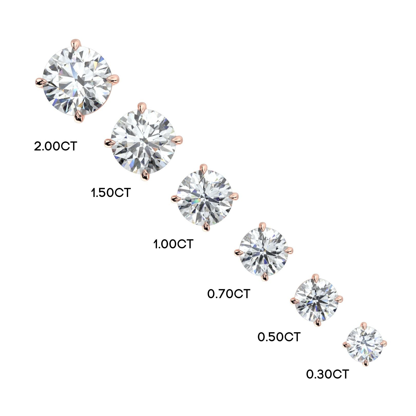 0.50–6 Carat Round Lab Grown Diamond Stud Earrings | Classic Solitaire | 18K White, Yellow & Rose Gold