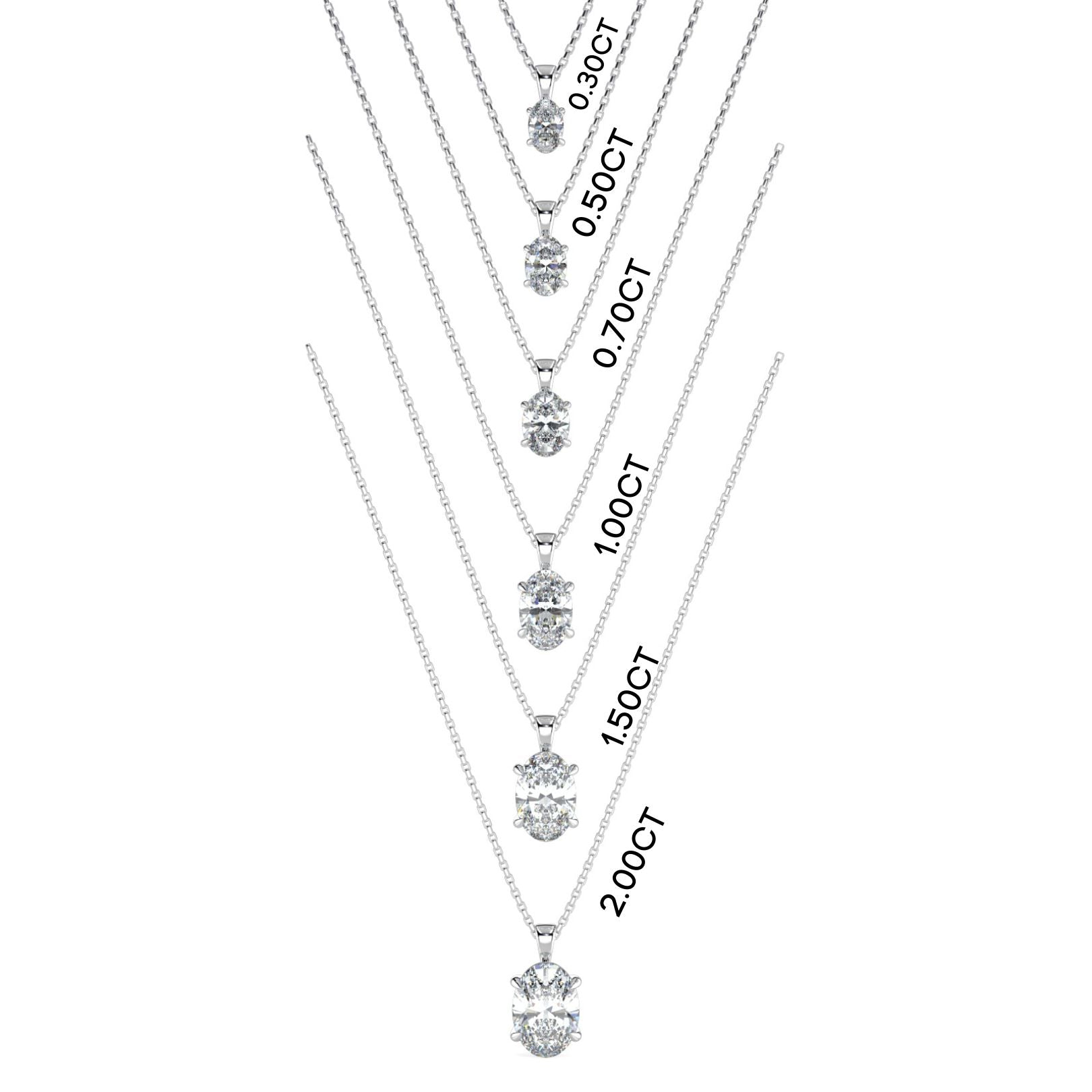 Oval Cut Lab-Grown Diamond Solitaire Pendant Necklace with Chain | 18K Gold | 0.50–3 Carats