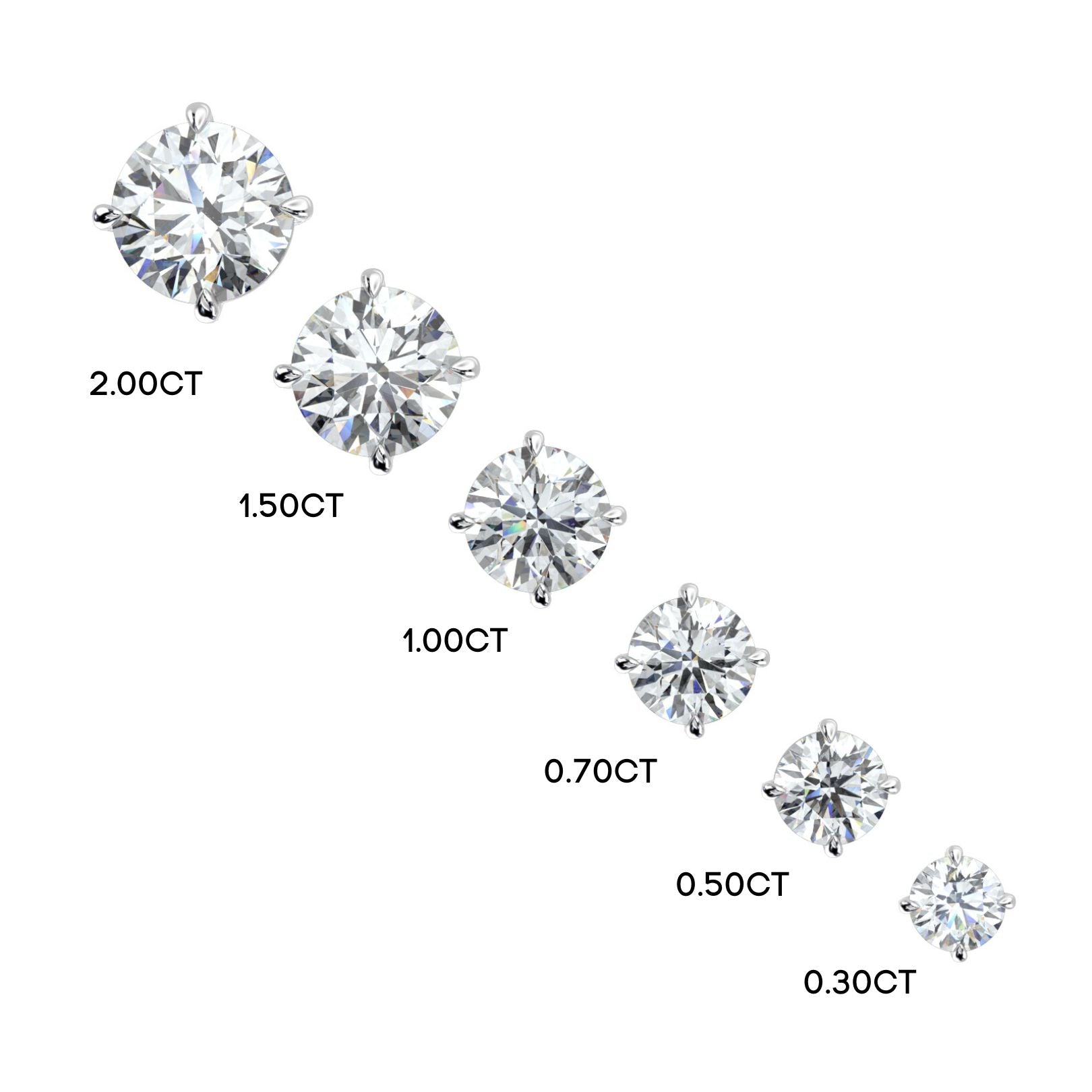 0.50–6 Carat Round Lab Grown Diamond Stud Earrings | Classic Solitaire | 18K White, Yellow & Rose Gold