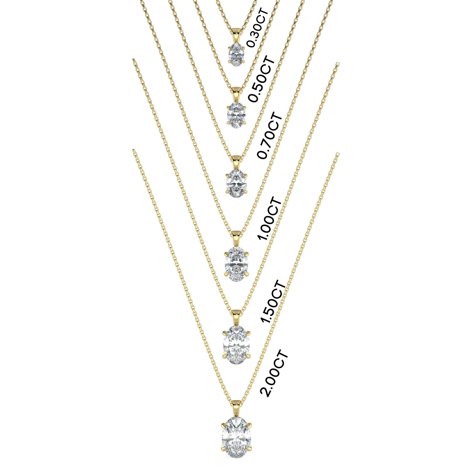 Oval Cut Lab-Grown Diamond Solitaire Pendant Necklace with Chain | 18K Gold | 0.50–3 Carats