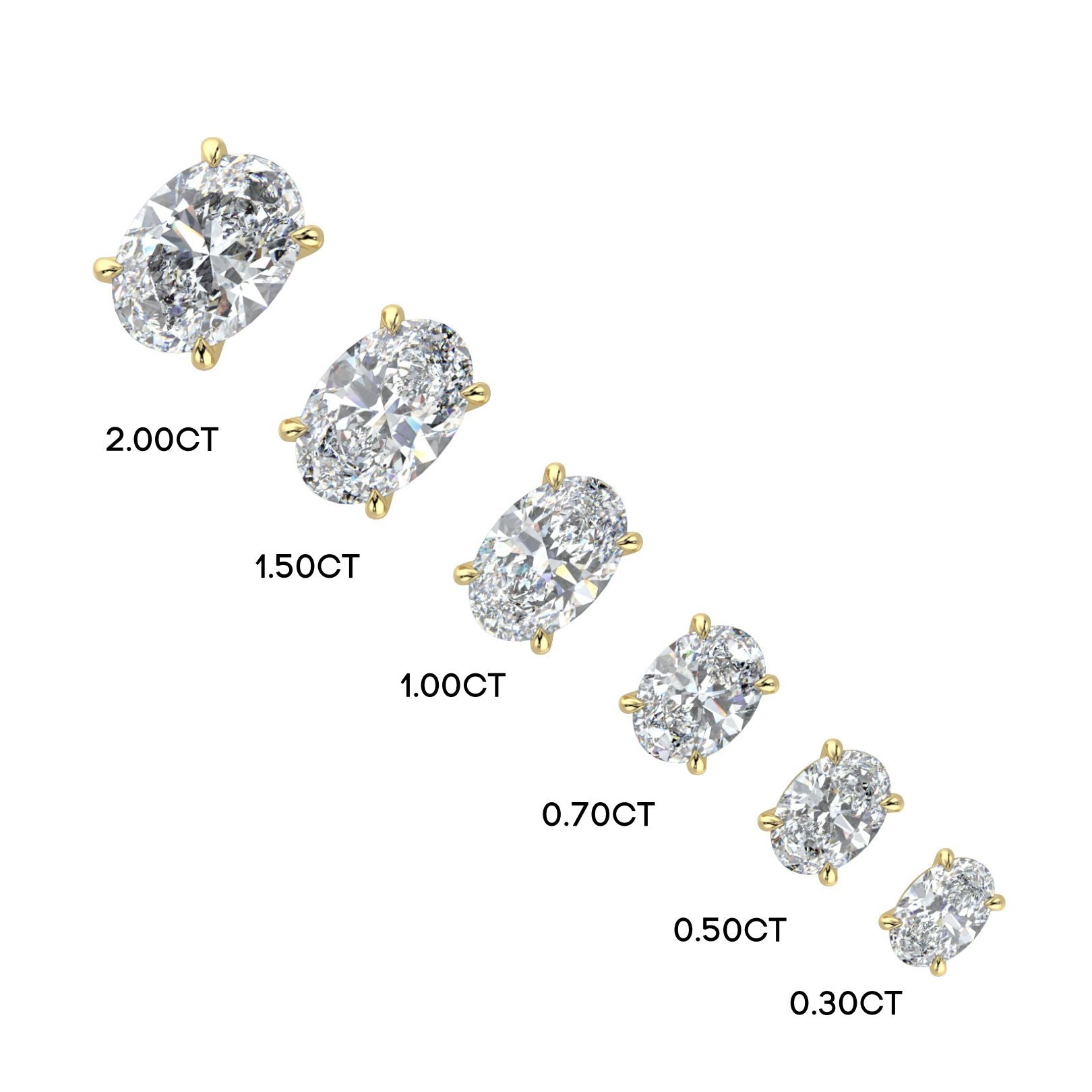 0.50–4 Carat Oval Lab Grown Diamond Stud Earrings | Classic Solitaire | 18K White, Yellow & Rose Gold