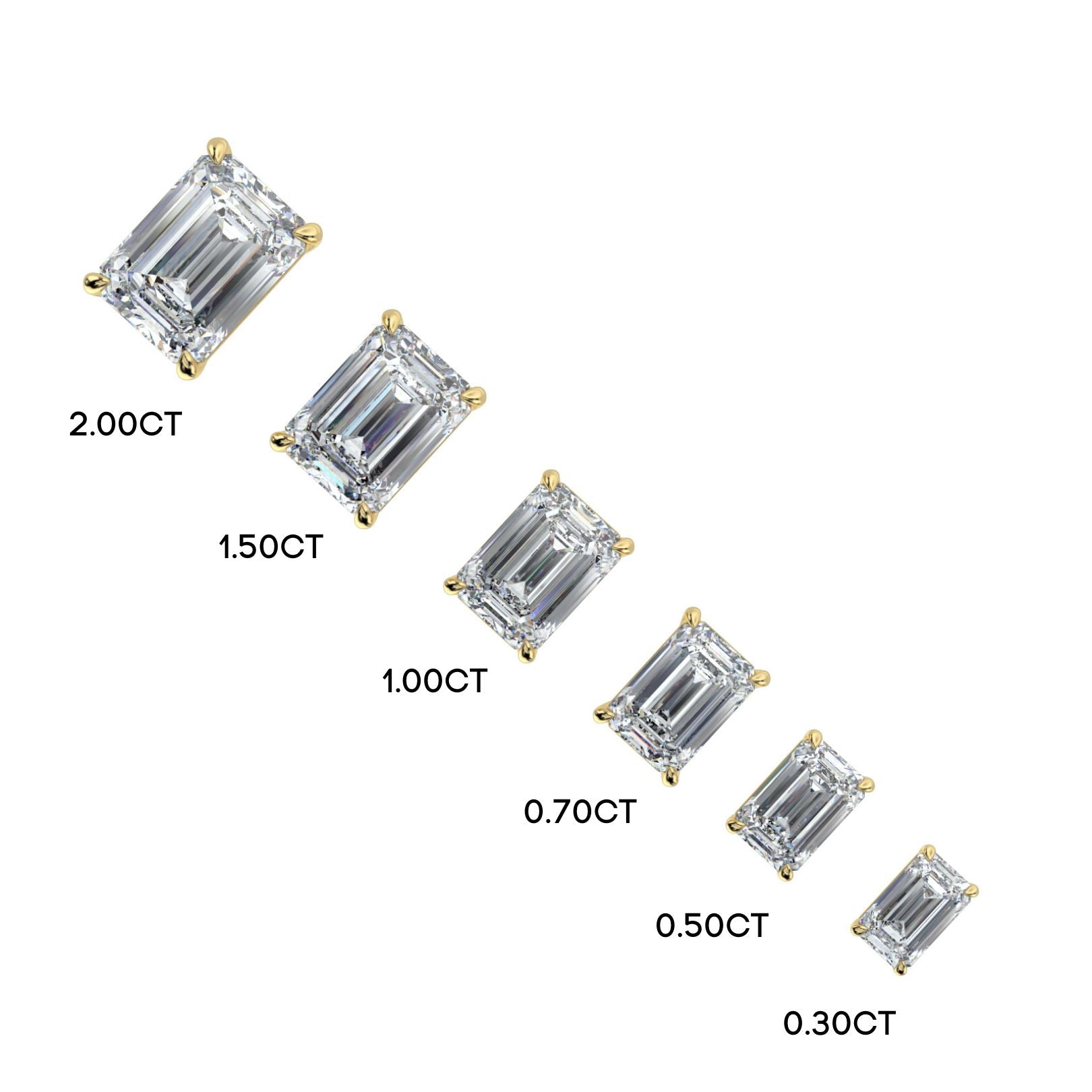 0.50–4 Carat Emerald Cut Lab Grown Diamond Stud Earrings | Step-Cut Solitaire | 18K White, Yellow & Rose Gold