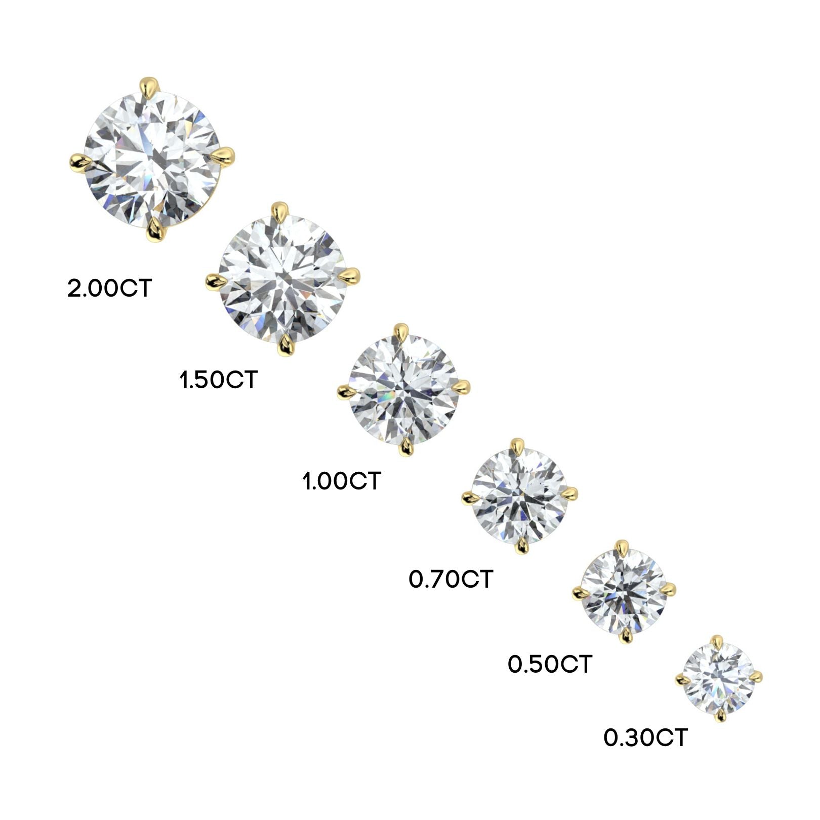 0.50–6 Carat Round Lab Grown Diamond Stud Earrings | Classic Solitaire | 18K White, Yellow & Rose Gold