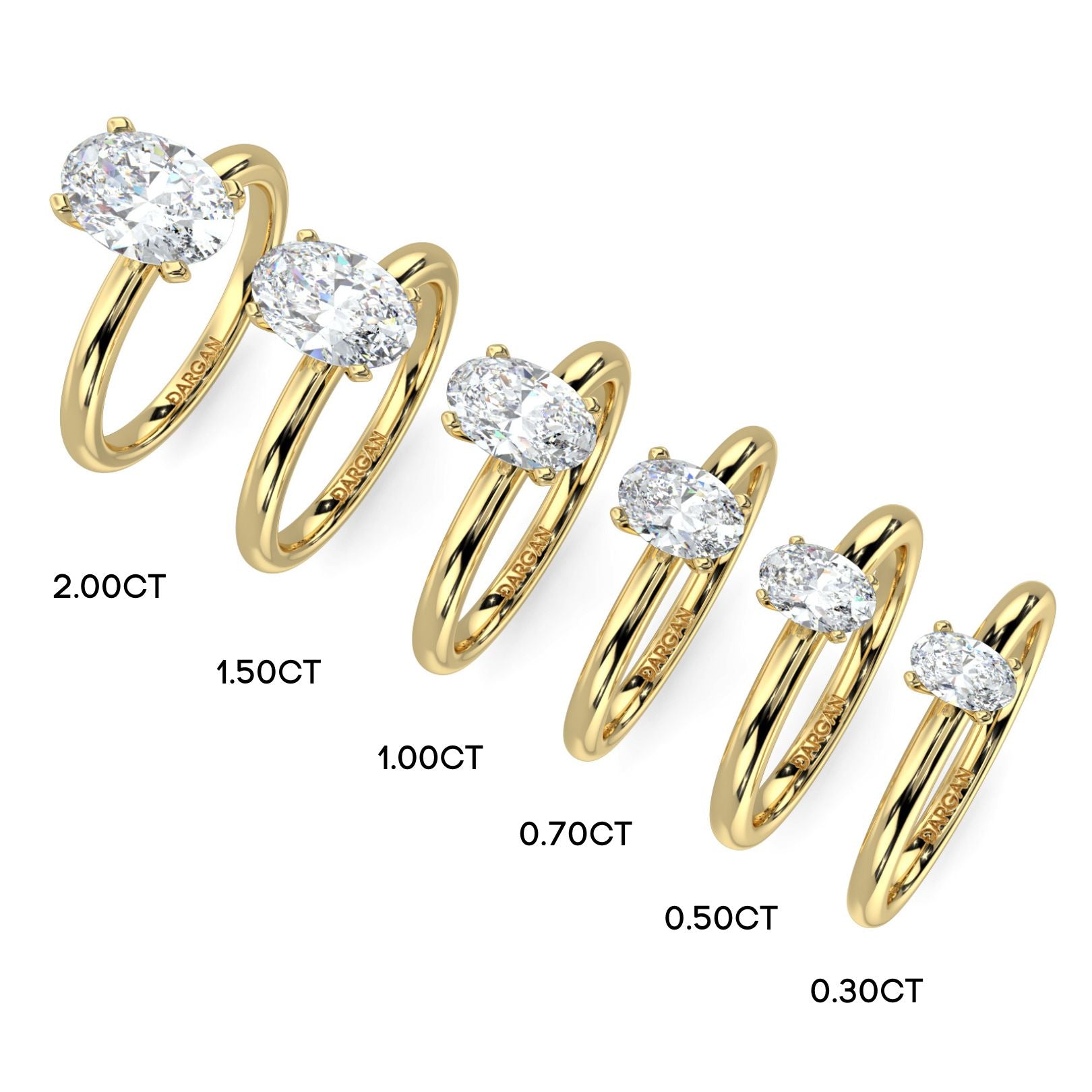 1–3 Carat Oval Cut Lab Grown Diamond Solitaire Ring | Classic 4-Prong | IGI Certified | 18K White, Yellow & Rose Gold