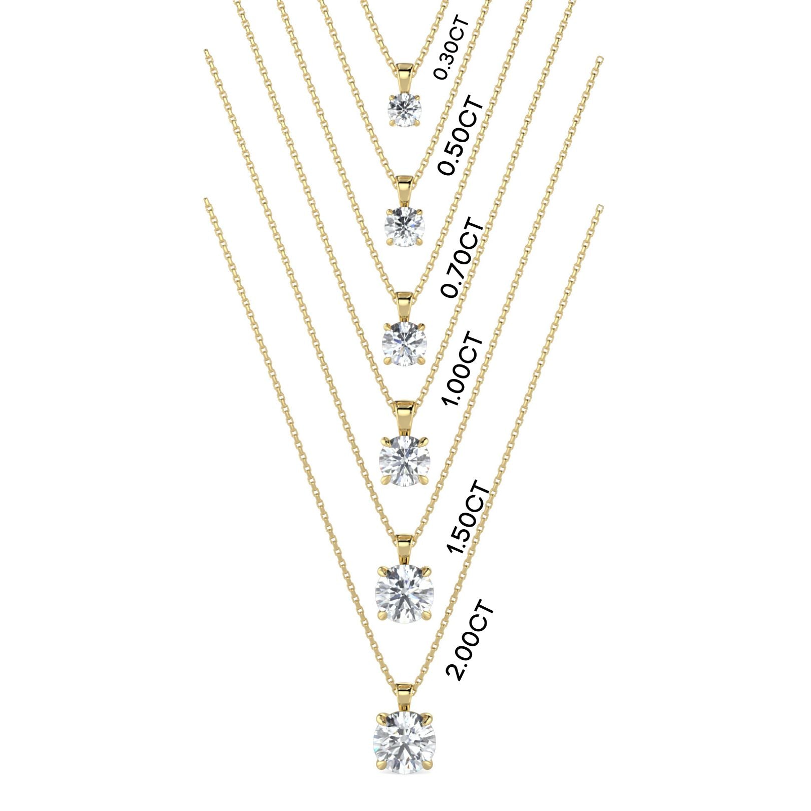 Round Cut Lab-Grown Diamond Pendant Solitaire Necklace with Chain | 18K Gold | 0.50–3 Carats