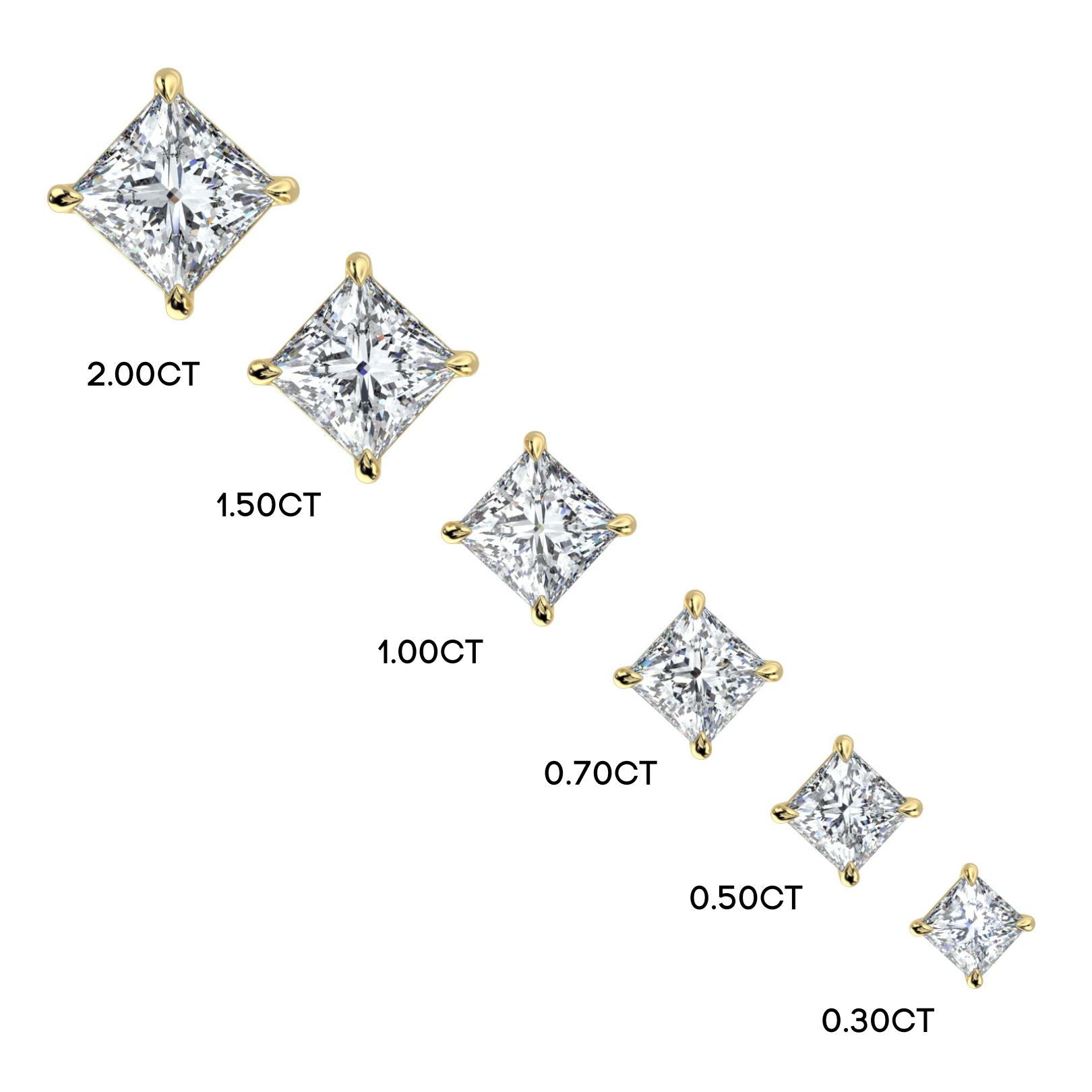 0.5–4 Carat Princess Cut Lab Grown Diamond Stud Earrings | Square Brilliant Solitaire | 18K White, Yellow & Rose Gold