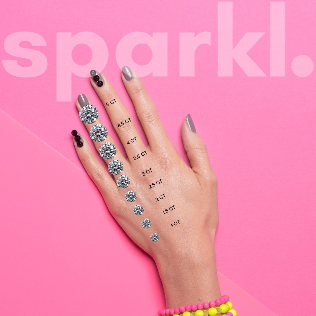 1–3 Carat Round Cut Lab Grown Diamond Solitaire Ring | Classic 4-Prong | IGI Certified | 18K White, Yellow & Rose Gold