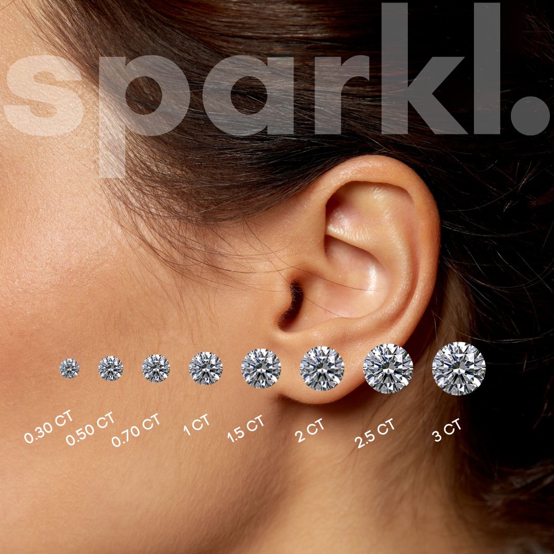 0.50–6 Carat Round Lab Grown Diamond Stud Earrings | Classic Solitaire | 18K White, Yellow & Rose Gold